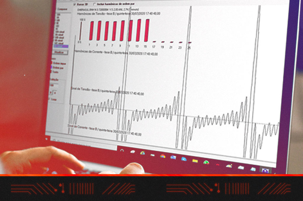 Entenda a importância da análise energética na indústria
